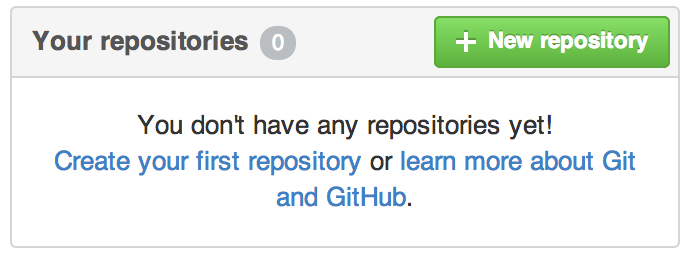 The ``Your repositories'' area.